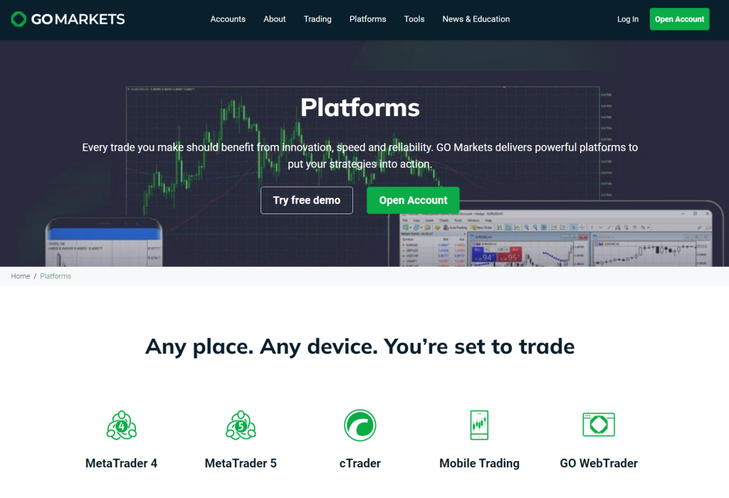 GO Markets platforms
